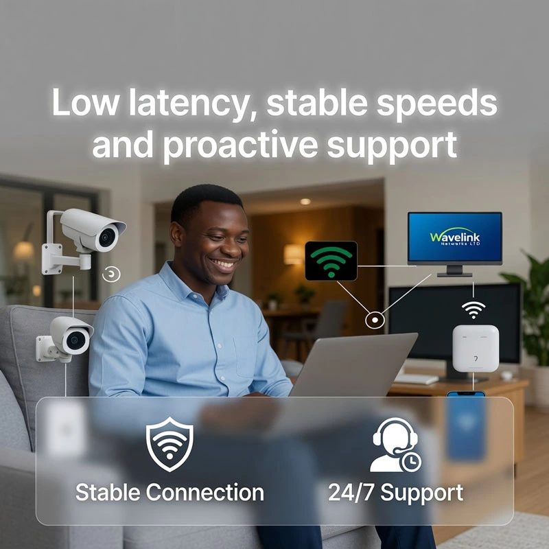 High speed internet Nairobi